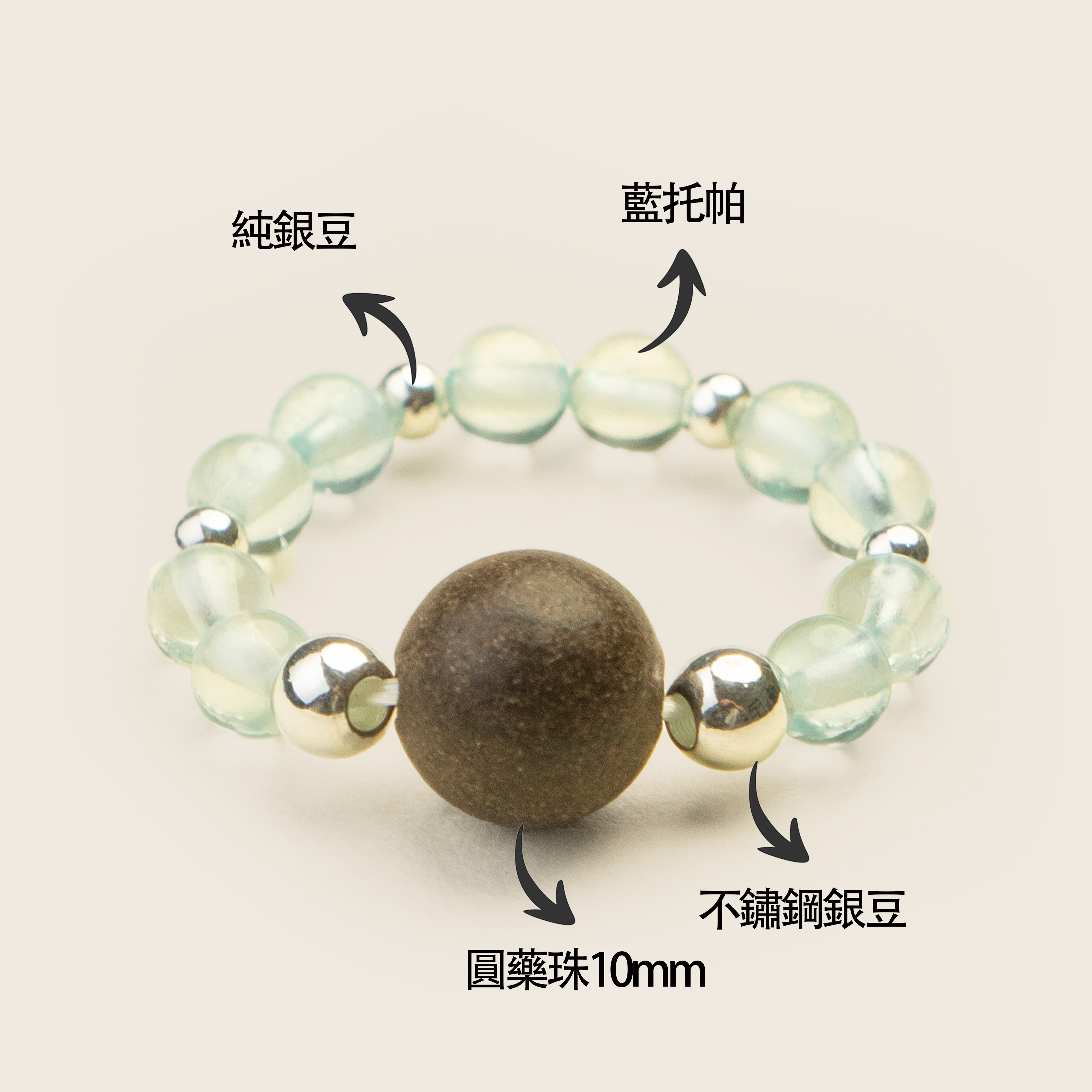 姜早「月與海」海月生香，方寸見心& 非遺手作中藥戒指