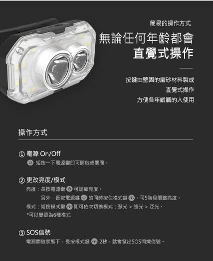 CLAYMORE HEADY+ 七段可調式頭燈