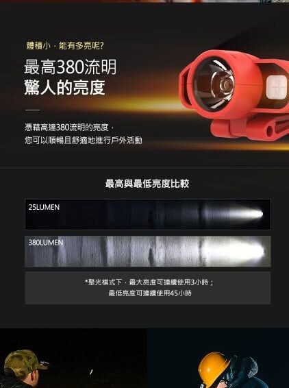 CLAYMORE 120D 感應式輕量夾帽燈｜黑色