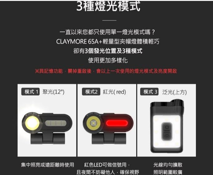 CLAYMORE 65A+ 輕量型夾帽燈（黑色）(沙色)選