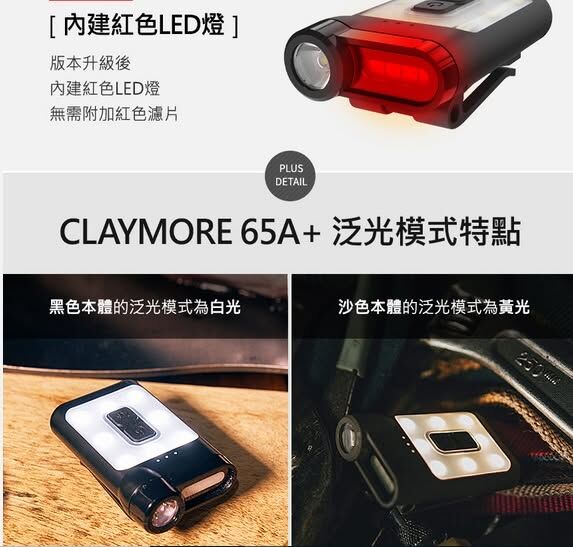 CLAYMORE 65A+ 輕量型夾帽燈（黑色）(沙色)選