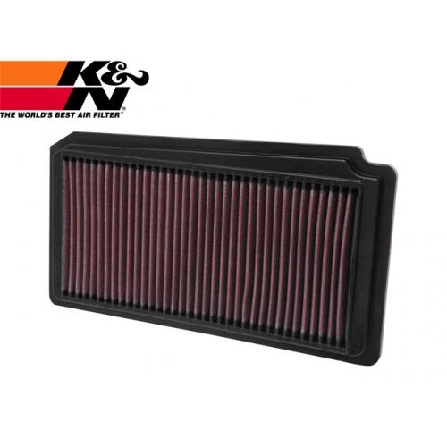 K&N 空氣濾芯 33-2174 適用 HONDA ODYSSEY 1999-2004 車款