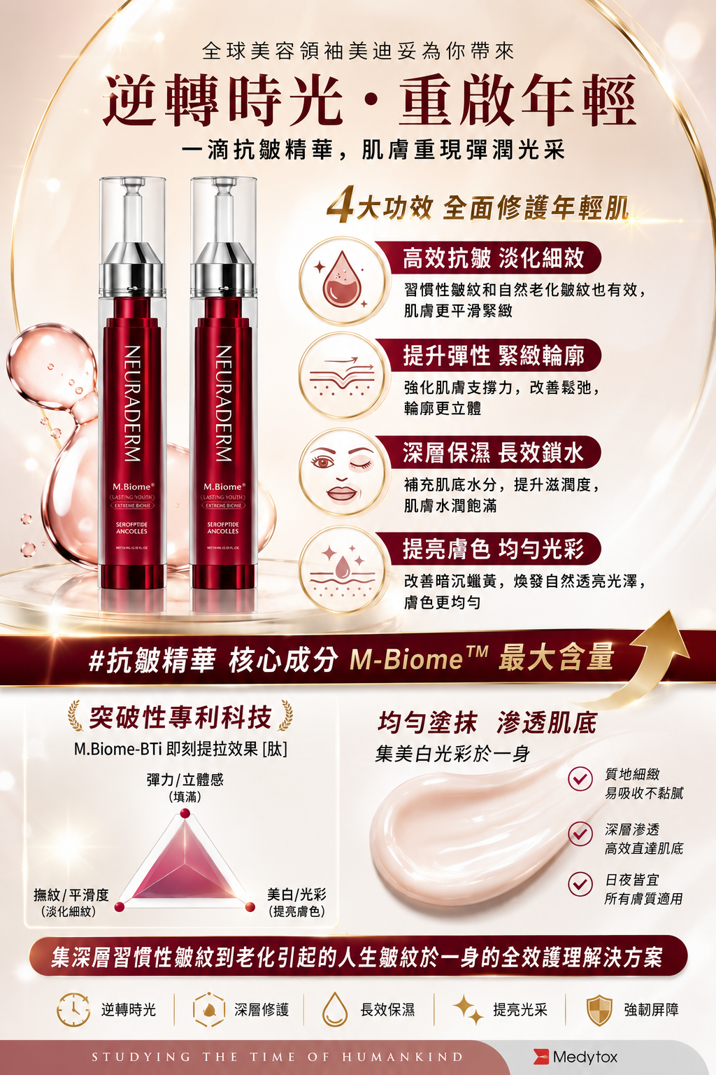 UH07 NEURADERM CORE TIME AMPOULE 熨斗針 (15ML X2支) EXP27.09 *買二盒送深度鎮靜面膜二片