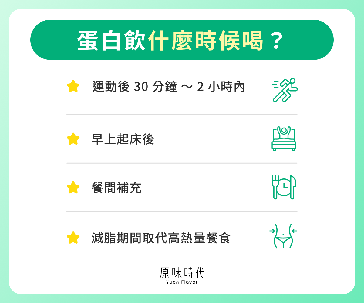 蛋白飲什麼時候喝