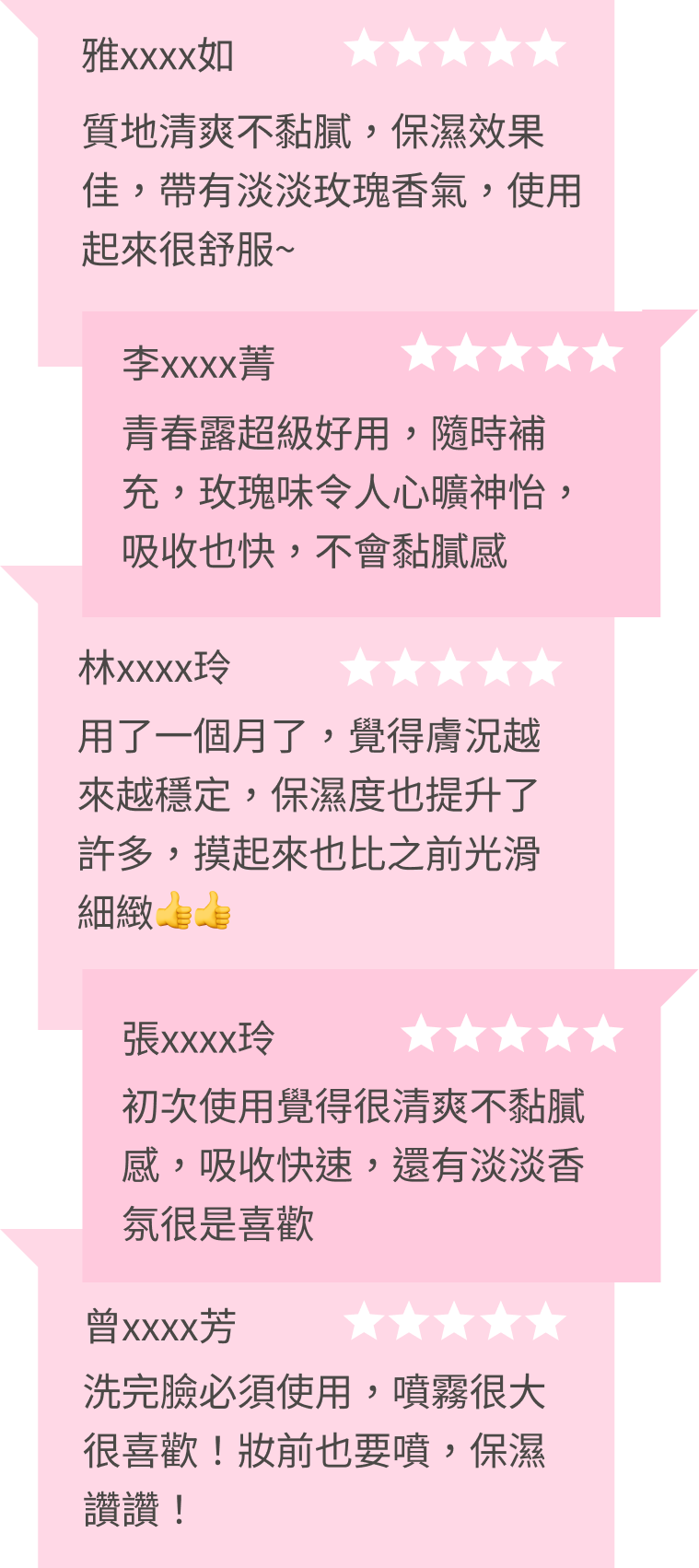 豐傑青春露，獲得顧客95%滿意度