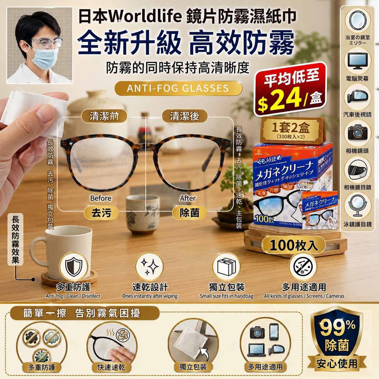 【UB9653】日本Worldlife鏡片防霧濕紙巾 100枚入 (1套2盒)