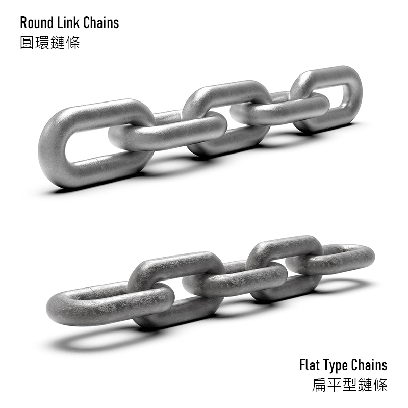 Round link Chains
