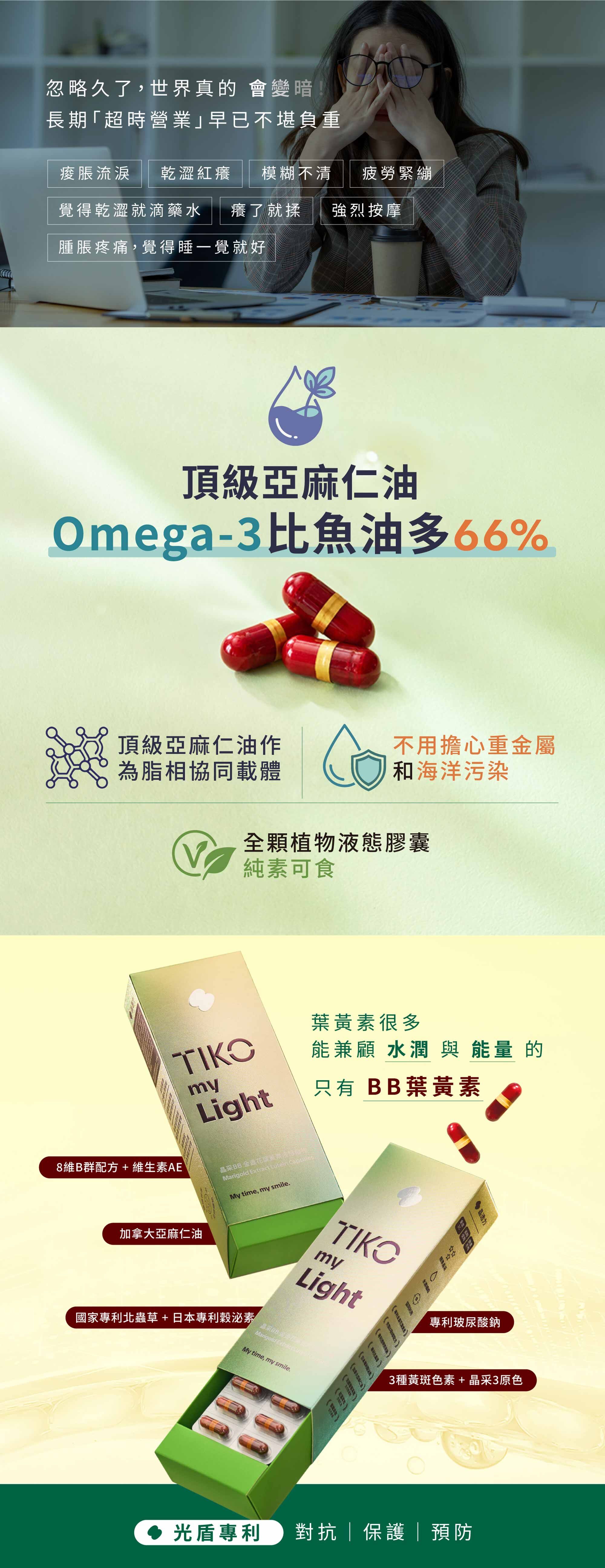針對高壓工作與超時營業不適,產品添加頂級加拿大亞麻仁油,植物性 Omega-3 比魚油高 66%。採植物液態膠囊且純素可食,免受重金屬與海洋污染擔憂。