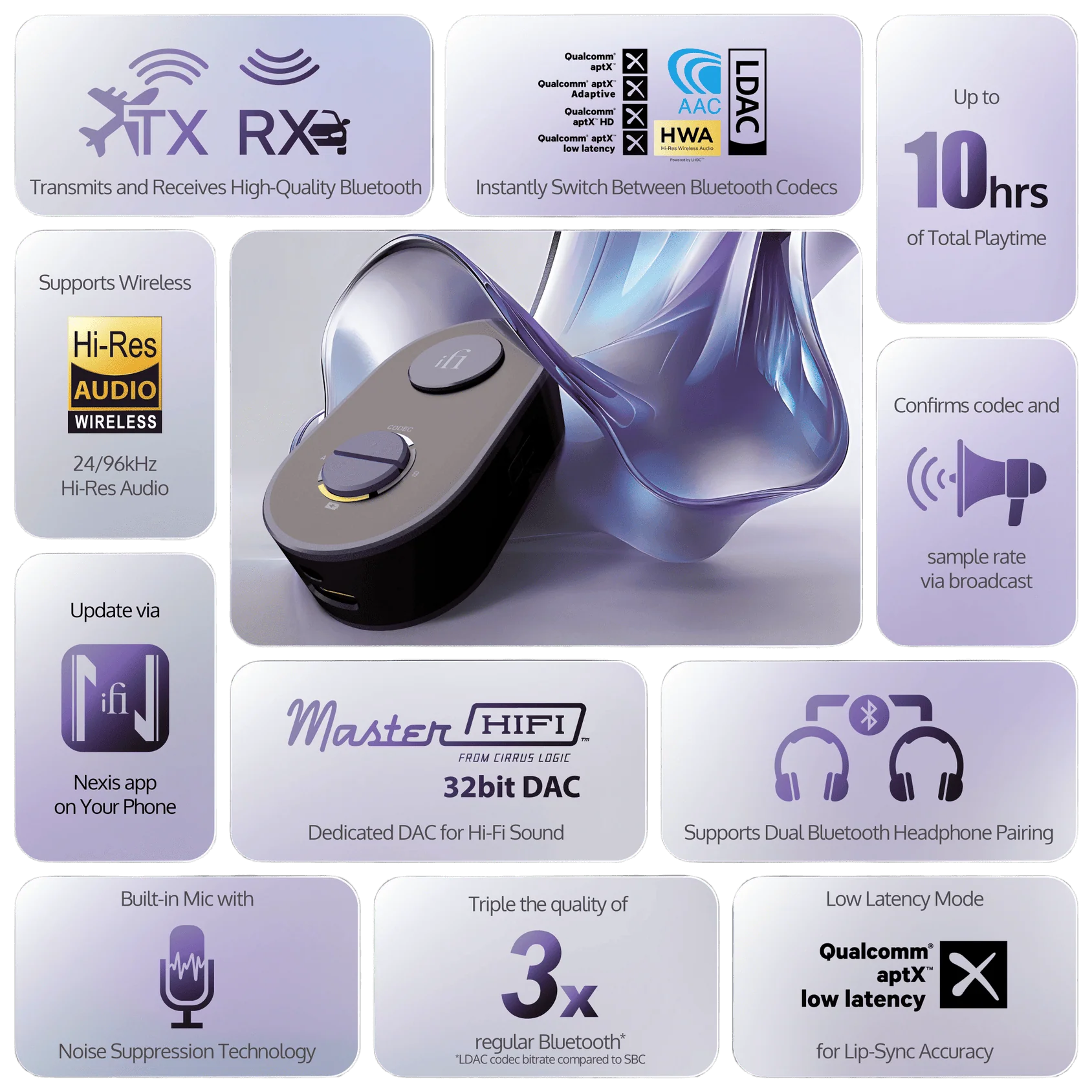 iFi Audio UP Travel features