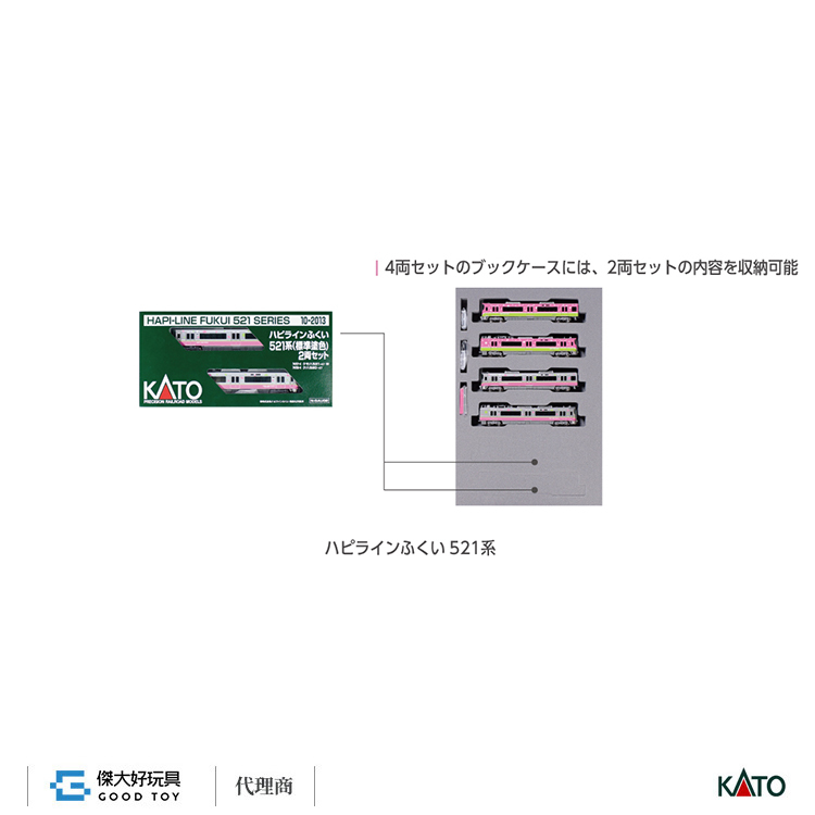 KATO 10-2013 電車 HAPI LINE 福井 521系 (標準塗色) (2輛)