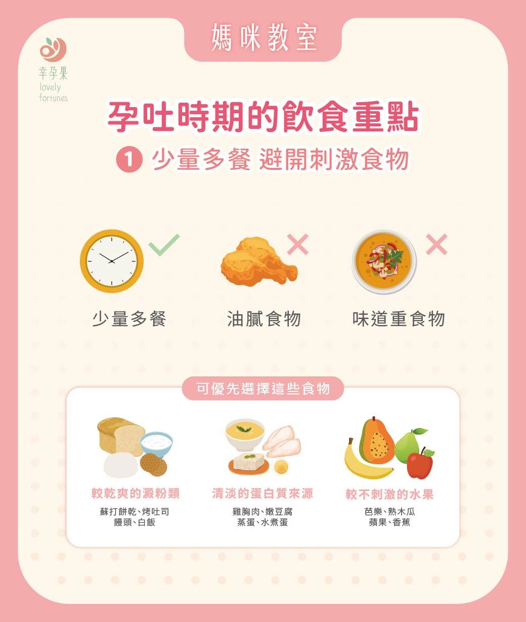 幸孕果媽咪教室 聞到味道就衝廁所?原來不是戲劇演得太誇張!一次搞懂孕吐期間的飲食建議與營養補充