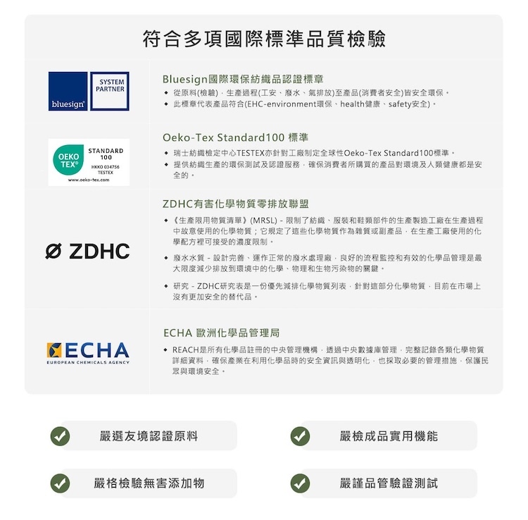 TAKODA-Wiyaka海洋聯名防曬脖圍-符合Bluesign與OekoTex等多項國際標準品質檢驗認證說明