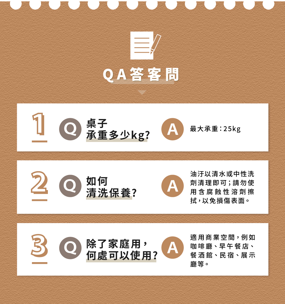 銀絲橡木紋圓桌長QA問答，載重25kg，清洗保養簡單，除了家庭更適用商業空間，如咖啡廳、早午餐店、餐酒館、民宿、展示廳等