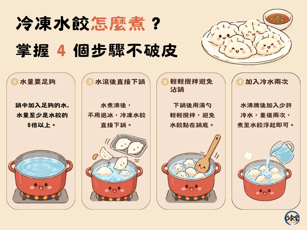 冷凍水餃怎麼煮？掌握 4 個步驟不破皮