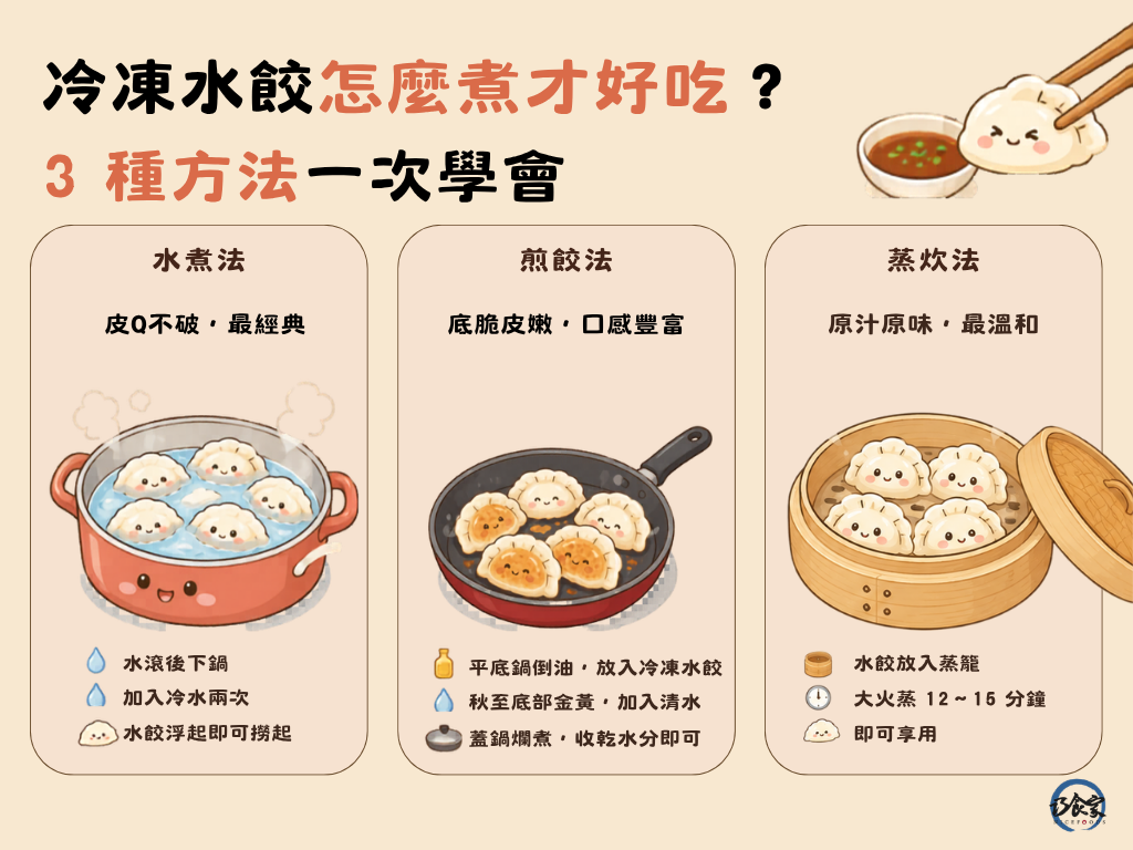 冷凍水餃怎麼煮才好吃？3 種方法一次學會