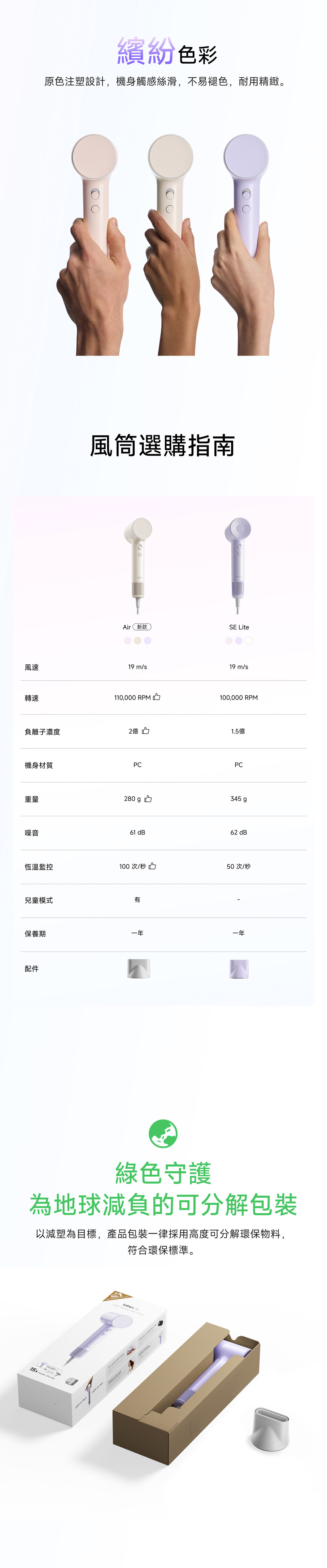 Laifen Air 風筒三色可選，時尚簡約