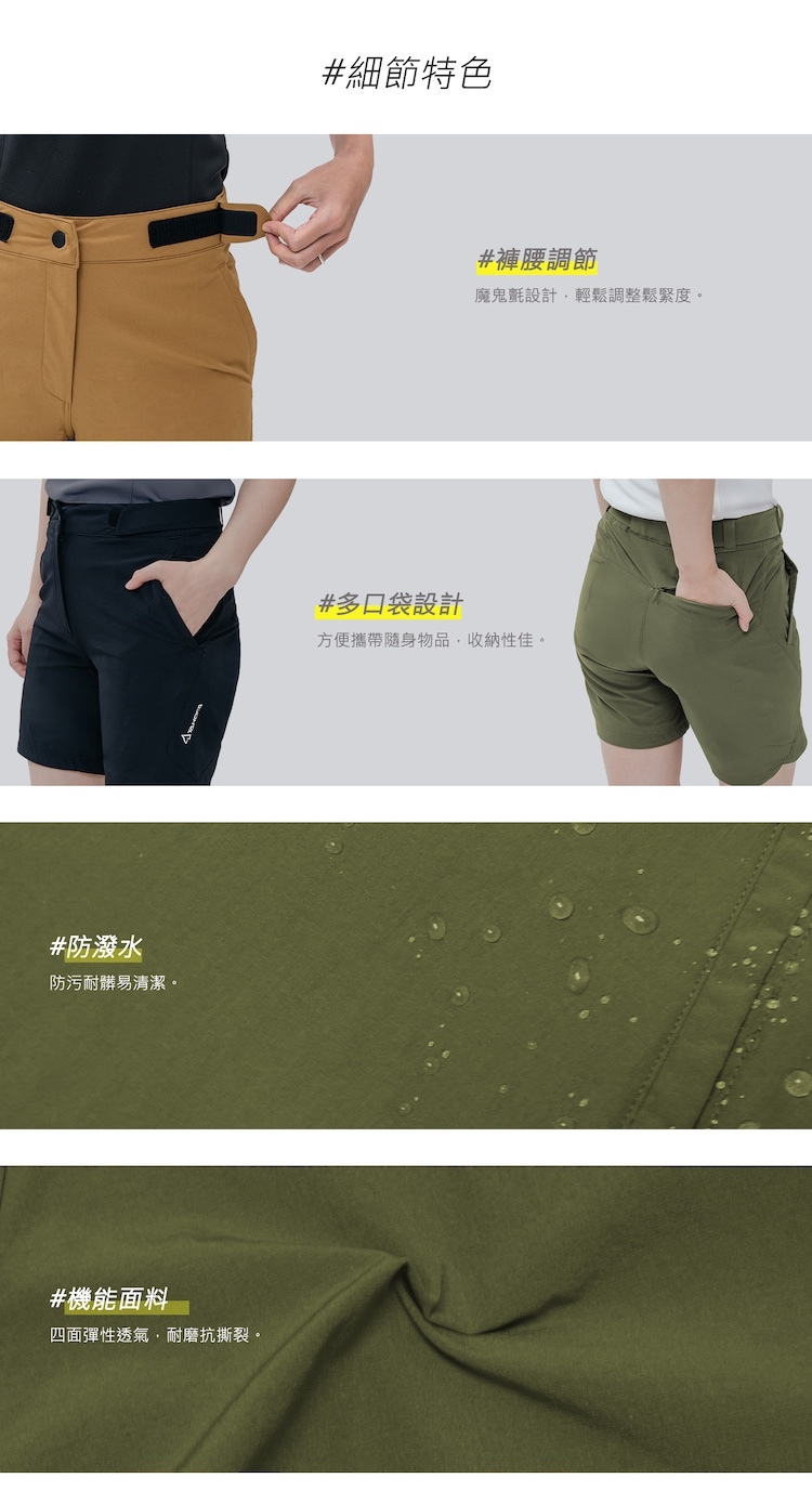 這是一張功能特色說明圖，包含四個部分：頂部為「#細節特色」和「#褲腰調節」，展示魔鬼氈設計，可調整鬆緊度；第二部分展示「#多口袋設計」，有 front 和拉鍊 back pocket 可供收納物品；第三部分展示「#防潑水」水滴珠狀效果和防污機能；底部展示「#機能面料」，四面彈性透氣，耐磨抗撕裂。