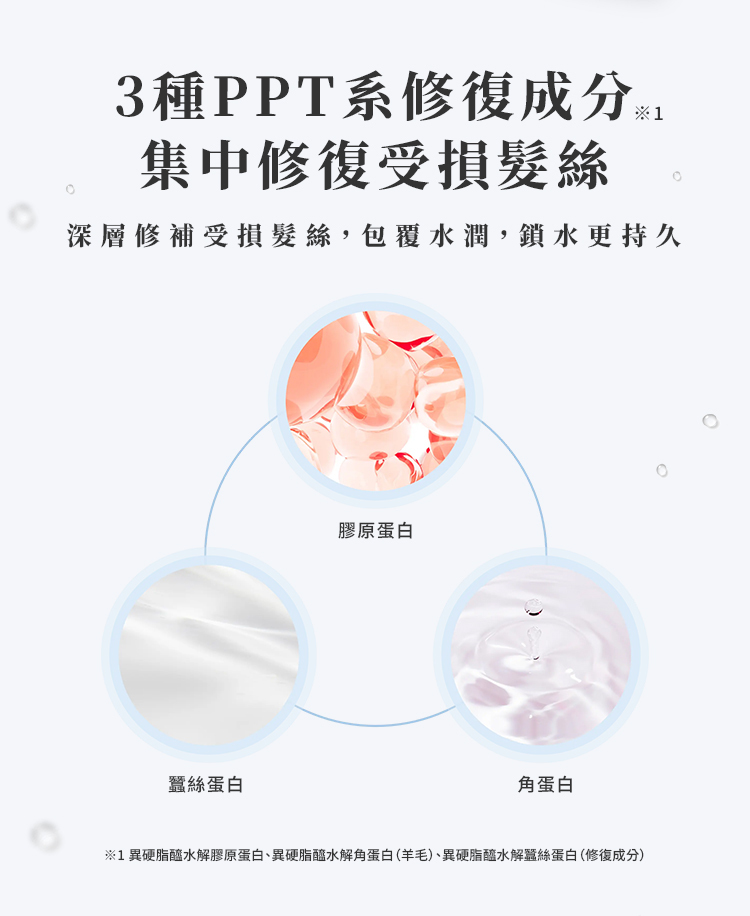 emplir護髮油集中修復受損髮絲