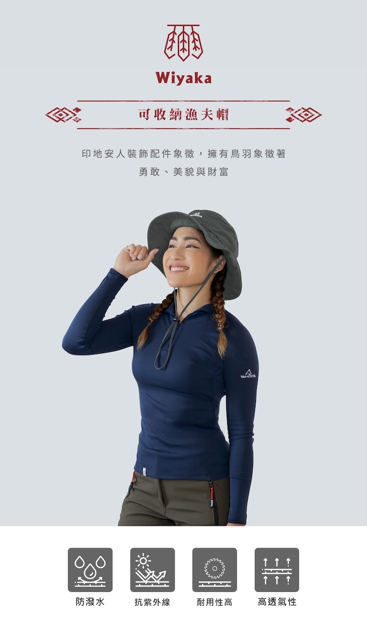 圖片上方標有印地安羽毛圖騰、"Wiyaka" 和 "可收納漁夫帽" 文字。中間是一位綁著辮子、身穿深藍色長袖機能上衣和軍綠色長褲的模特兒,佩戴深灰色漁夫帽,側頭微笑並舉手調整帽沿。下方有四個功能圖示及文字:防潑水、抗紫外線、耐用性高、高透氣性。