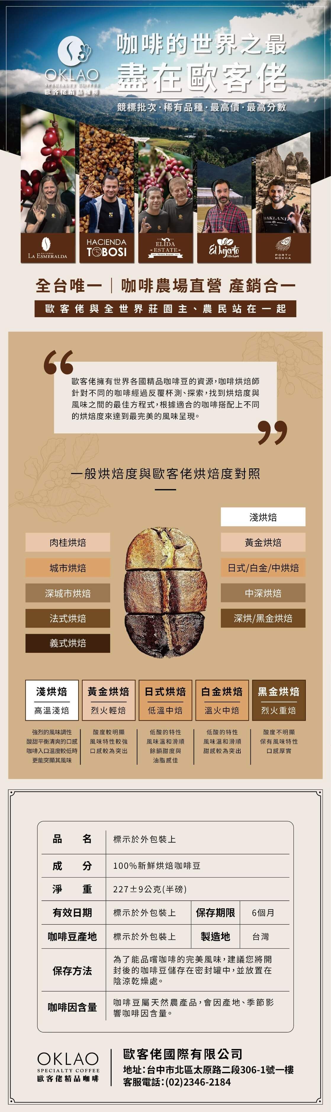 歐客佬烘焙度對照表