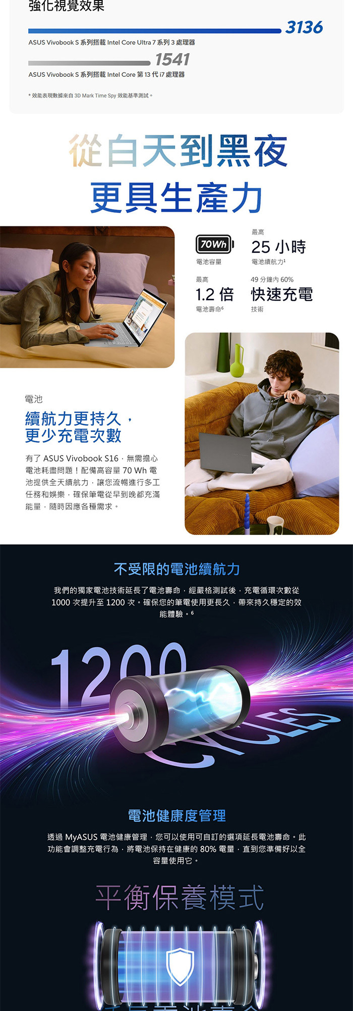 S3607AA-0072C325電池續航力