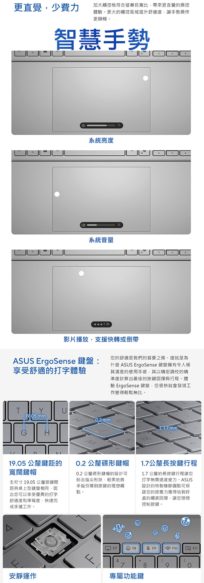 S3607AA-0072C325鍵盤