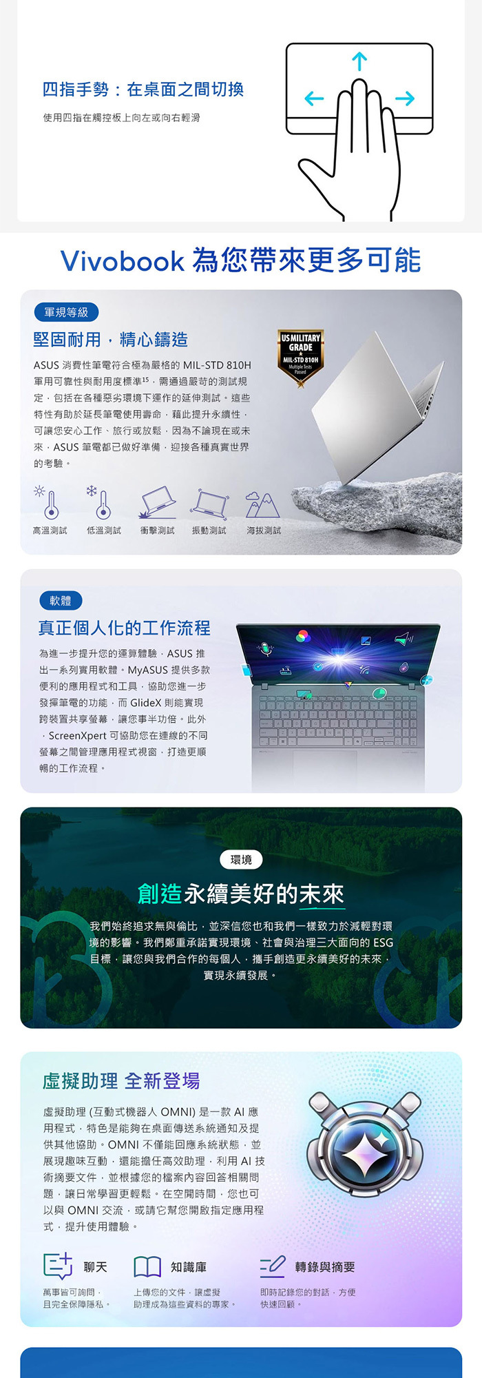 S3607AA-0072C325軍規測試
