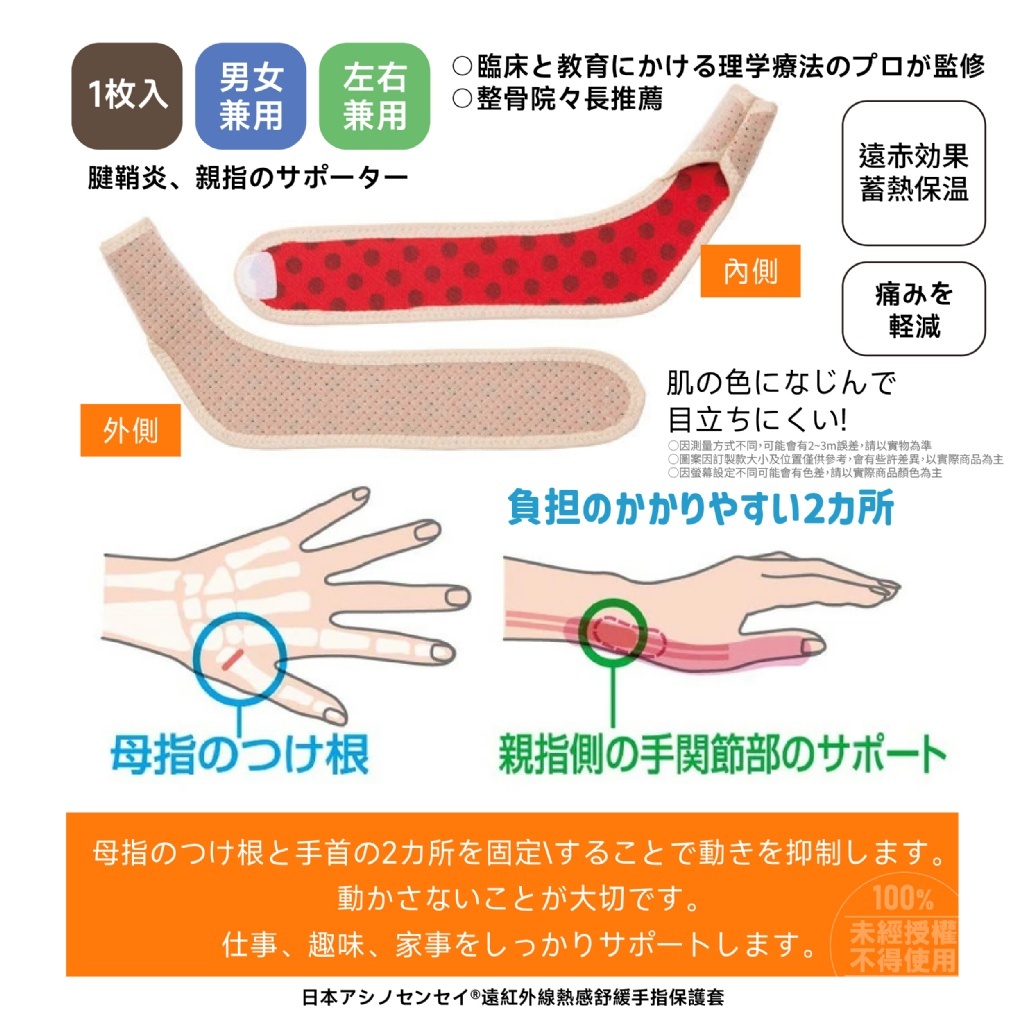 WSBB9141  日本アシノセンセイ®遠紅外線熱感舒緩手指保護套（8月中）