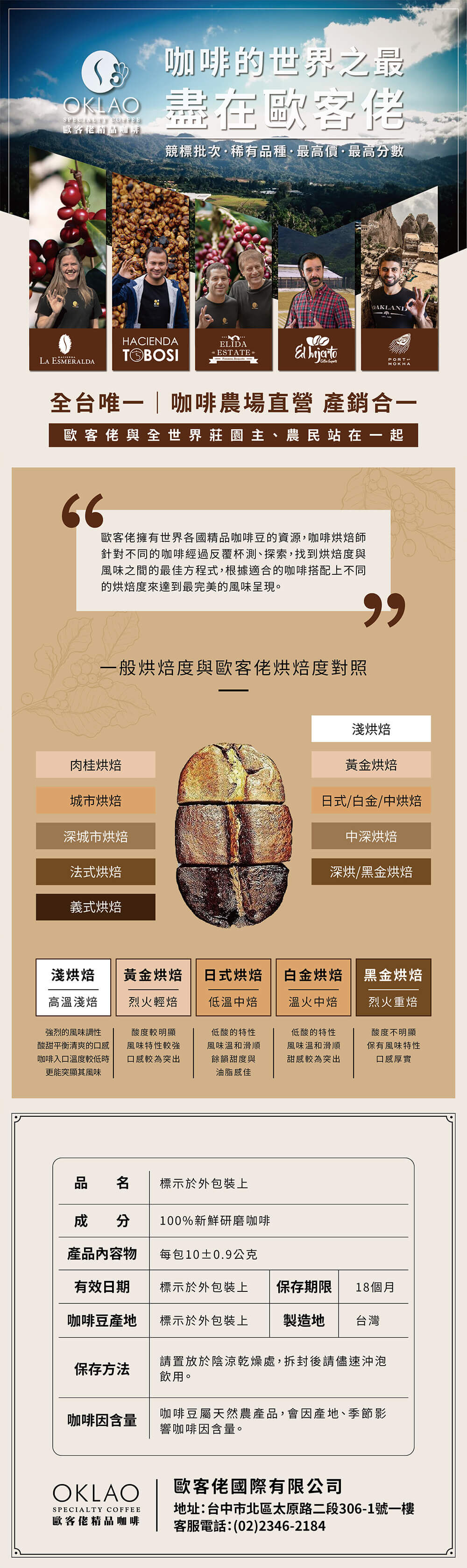 歐客佬烘焙度對照表