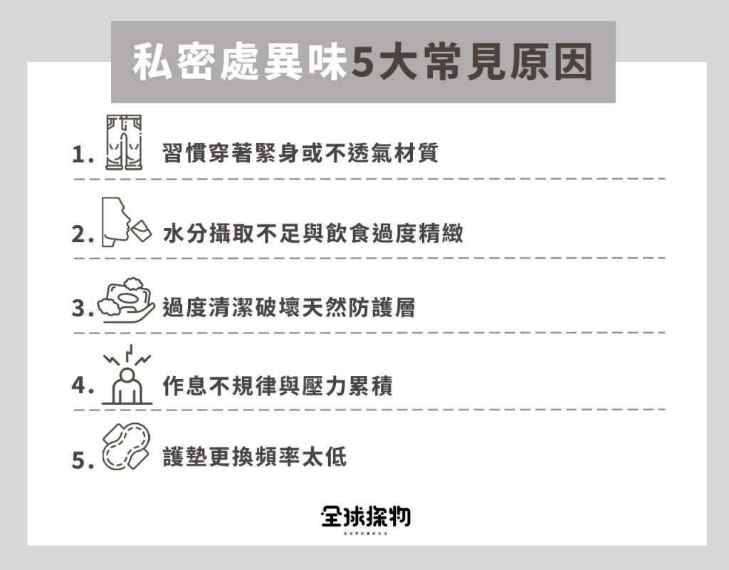 私密處異味