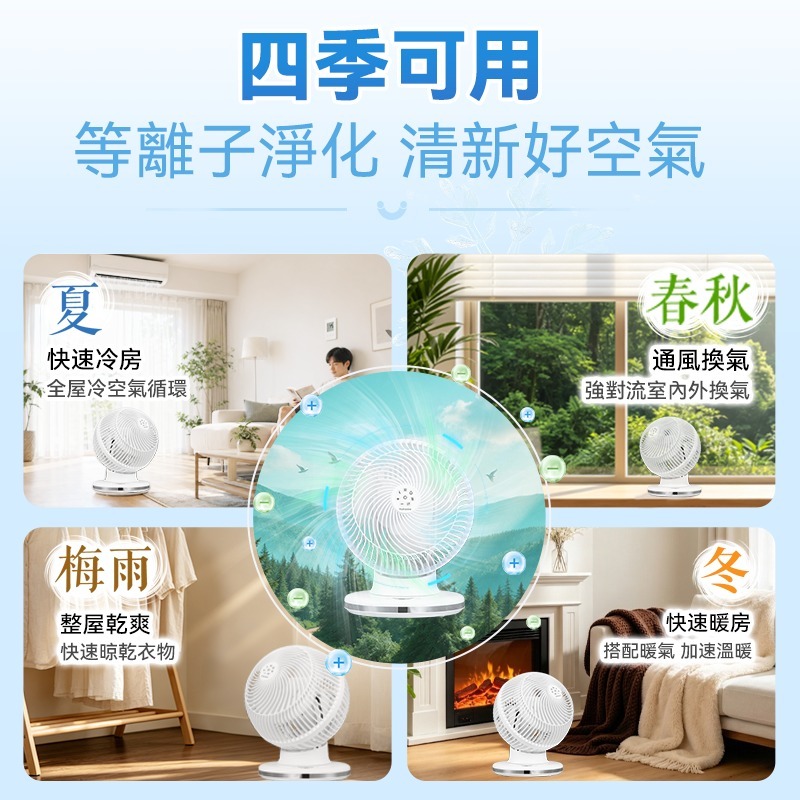 【全新上市】 【語音版】日本Yohome 4D全方位淨化直流循環扇| 原裝行貨一年保養