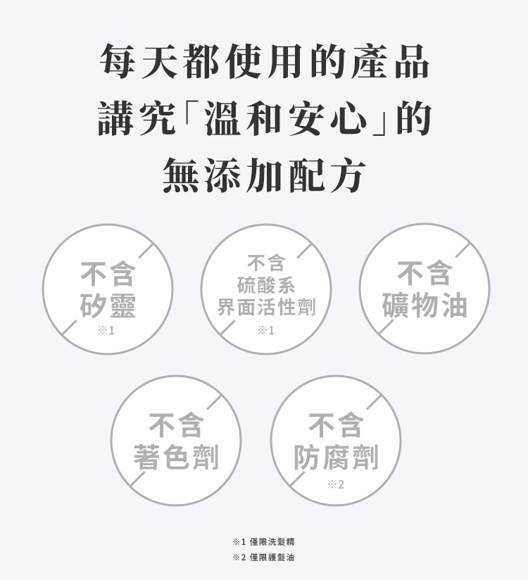 emplir安珀麗水光養護系列安心無添加