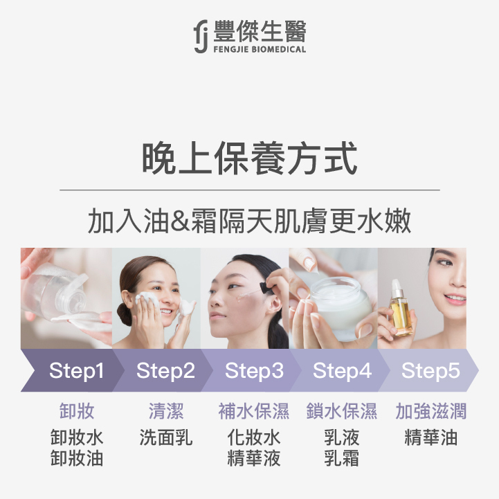 晚上建議的保養方式