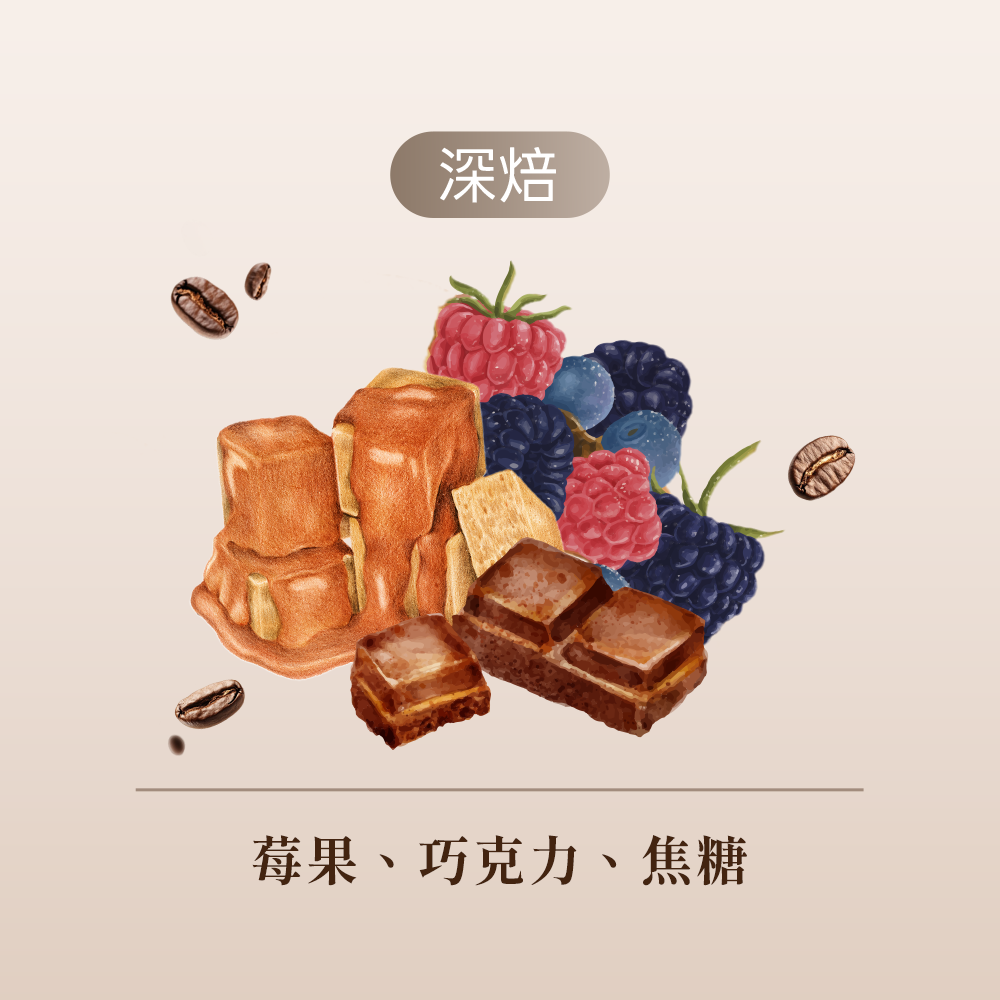 櫻桃巧克力 大衛鼻子特調配方