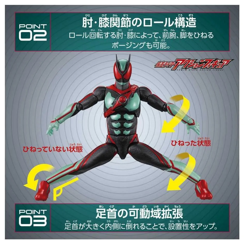 【玩具研究中心】萬代 假面騎士 ZEZTZ 可動公仔 INAZUMA PLASMA
