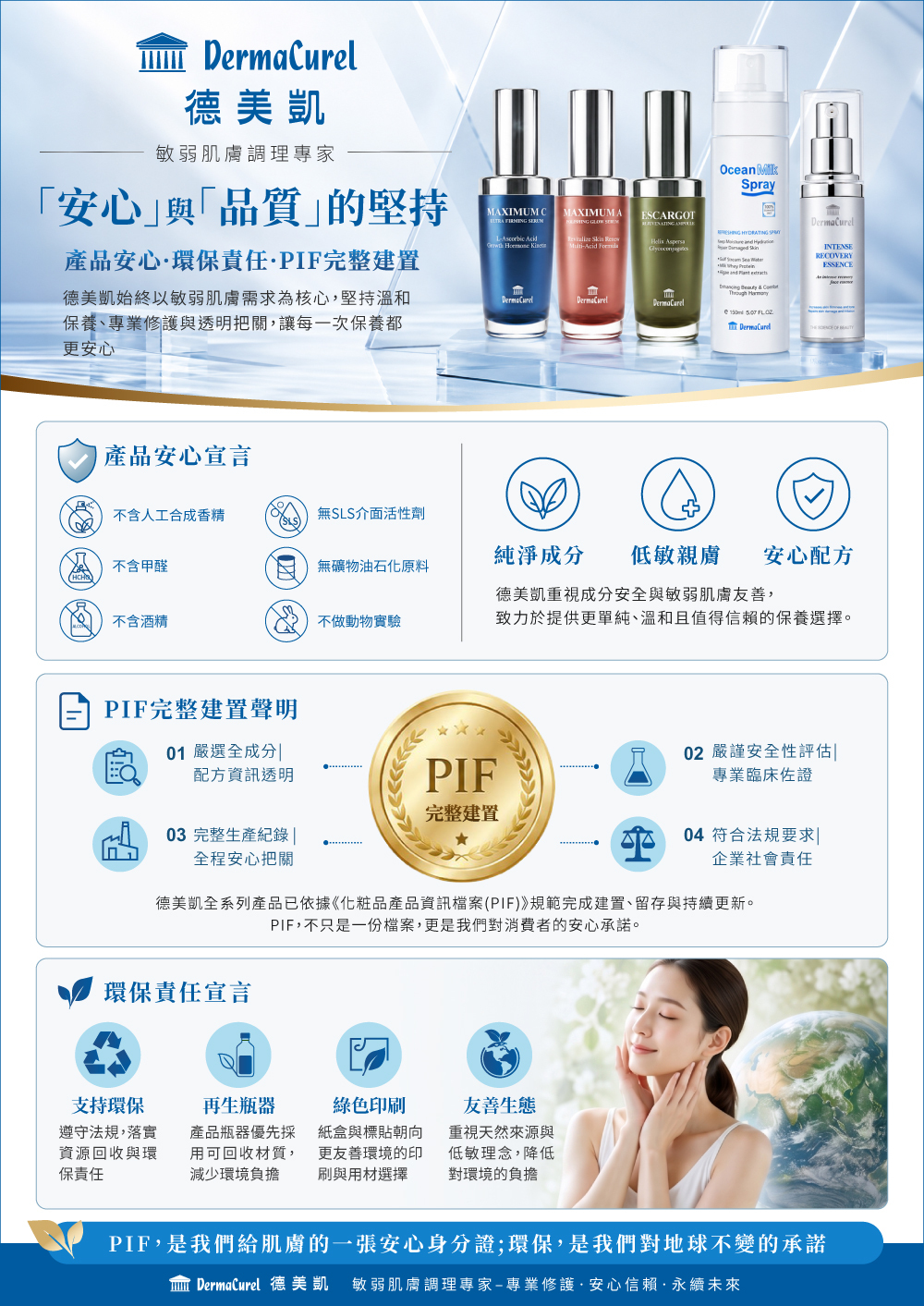 德美凱（DermaCurel）敏弱肌膚調理專家，秉持對「安心」與「品質」的堅持，提出三大宣言：  產品安心宣言： 致力提供純淨成分、低敏親膚的安心配方。承諾不含人工合成香精、無 SLS 介面活性劑、不含甲醛、無礦物油石化原料、不含酒精，且不做動物實驗。  PIF 完整建置聲明： 全系列產品已依據《化粧品產品資訊檔案（PIF）》規範完成建置與更新。四大把關包含：1. 嚴選全成分與配方資訊透明；2. 嚴謹安全性評估與專業臨床佐證；3. 完整生產紀錄與全程安心把關；4. 符合法規要求與落實企業社會責任。  環保責任宣言： 支持環保（落實資源回收）、使用再生瓶器（減少環境負擔）、採用綠色印刷（友善環境印材）、落實友善生態（降低對環境負擔）。  PIF 是給肌膚的安心身分證，環保是對地球不變的承諾。德美凱堅持專業修護、安心信賴、永續未來。