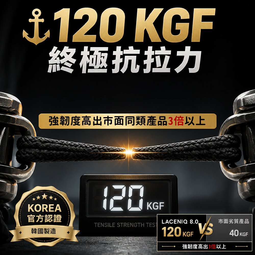 160 KGF 終極抗拉強度測試