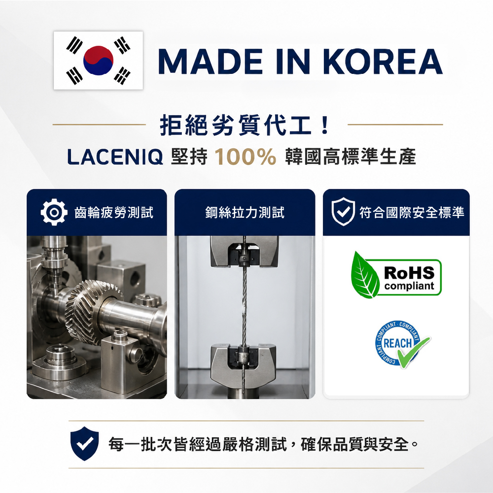 100% Made in Korea 韓國製造品質監控