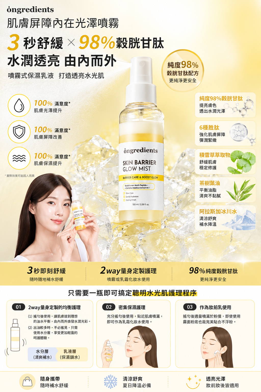 韓國 Ongredients 肌膚屏障內在光澤噴霧 100ml