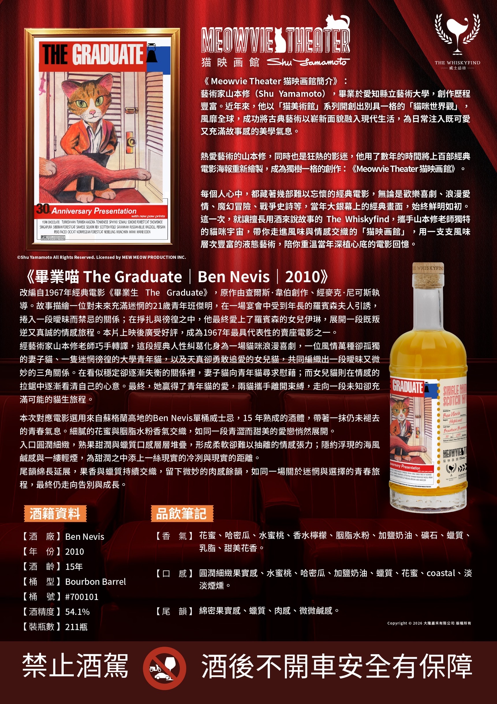 Ben Nevis 2010/2026 15YO #700101 54.1% The Whiskyfind【猫映画館 - 畢業喵】