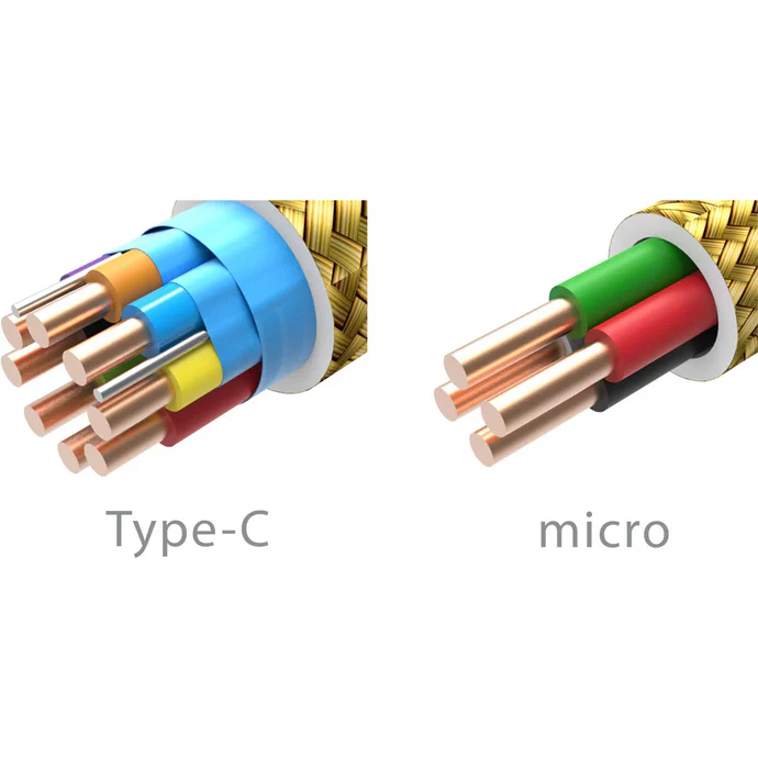 iFi Audio OTG Cable OFHC continuous cast copper