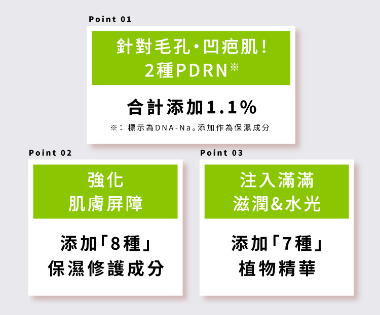 ereru艾蕾露雙重PDRN光耀精華成分說明圖