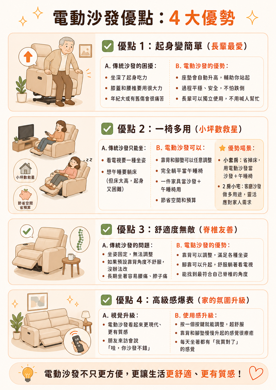 電動沙發優點