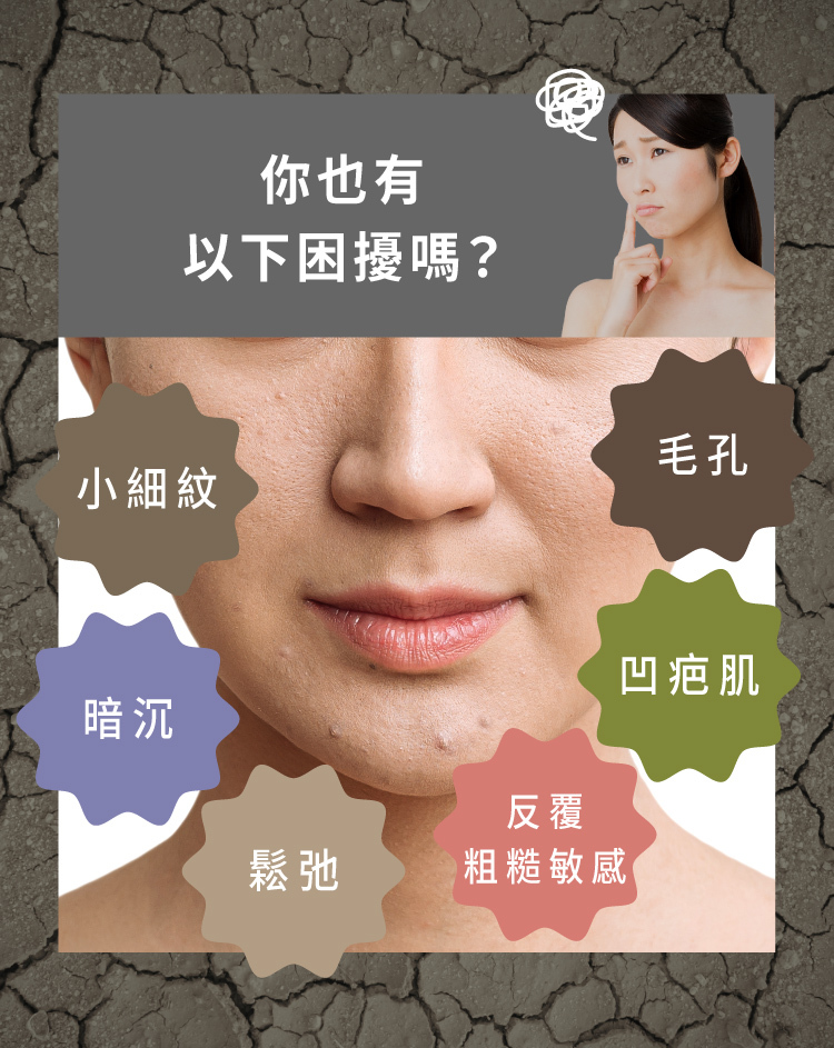 肌膚老化困擾：毛孔凹疤細紋暗沉鬆弛