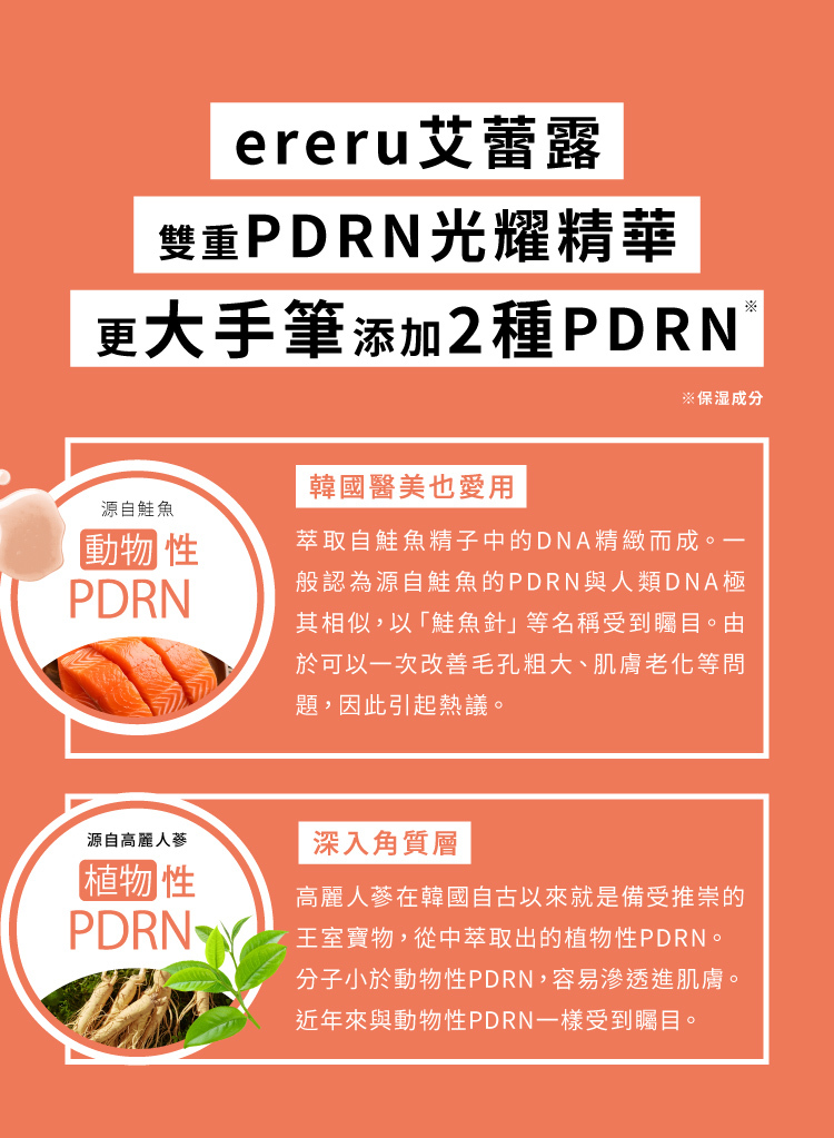 雙重PDRN成分拆解：鮭魚與高麗人蔘萃取