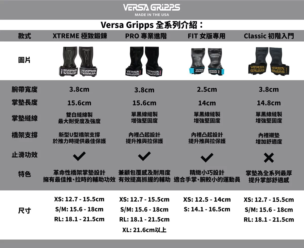 Versa Gripps 尺寸表