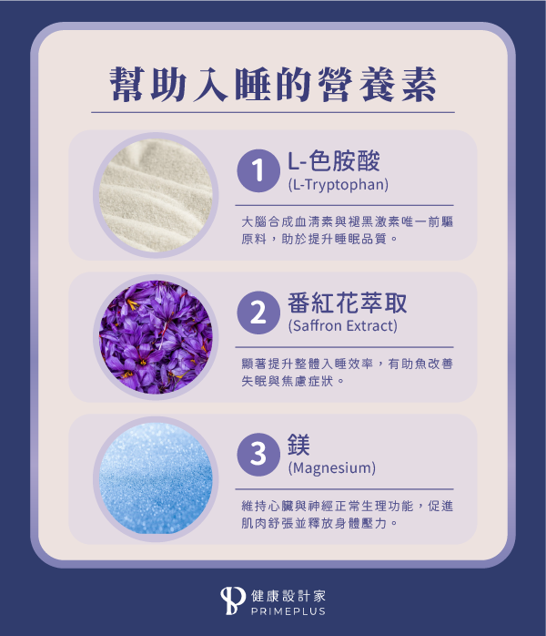 色胺酸、番紅花萃取、鎂是幫助入睡的營養素