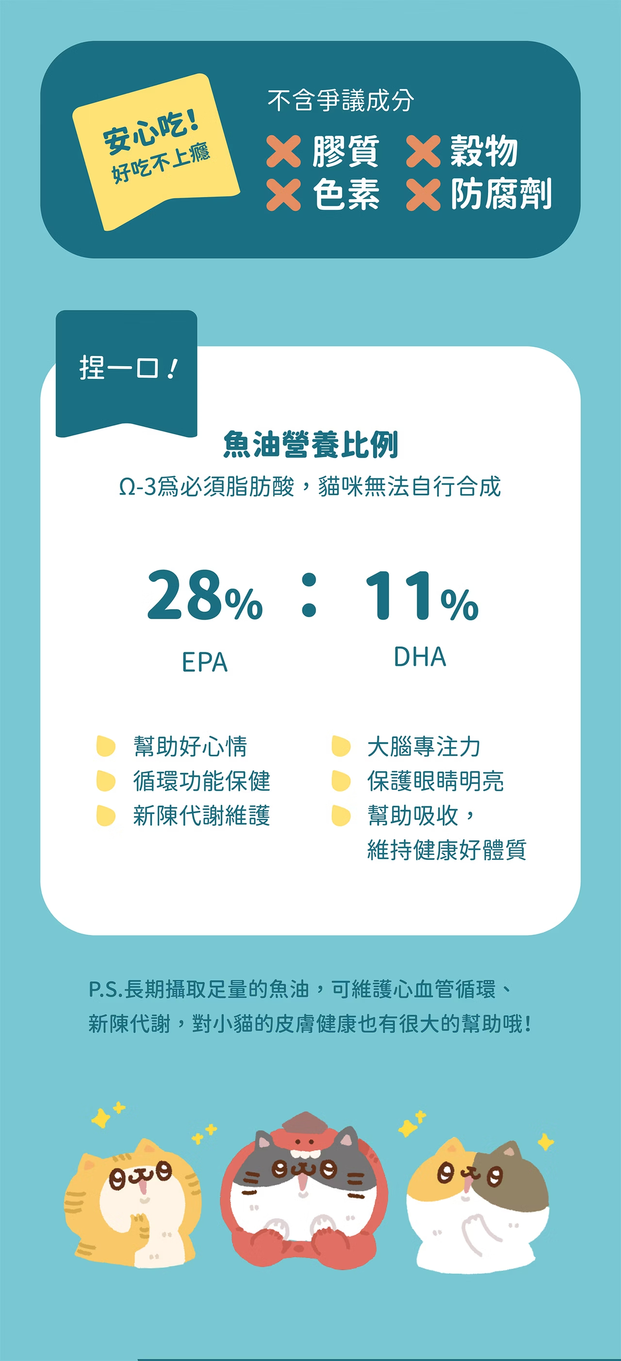 貓有話說 魚油 主食肉泥