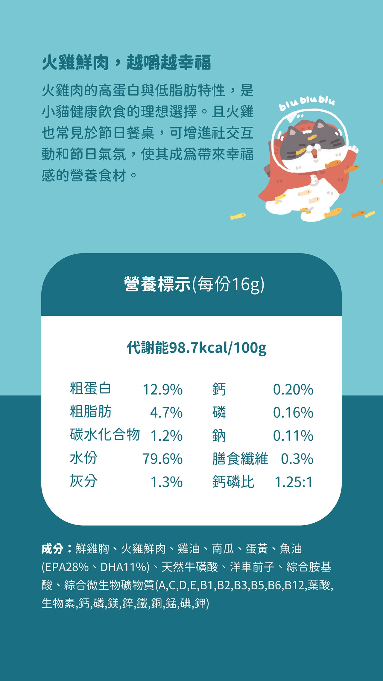 貓有話說 魚油 主食肉泥