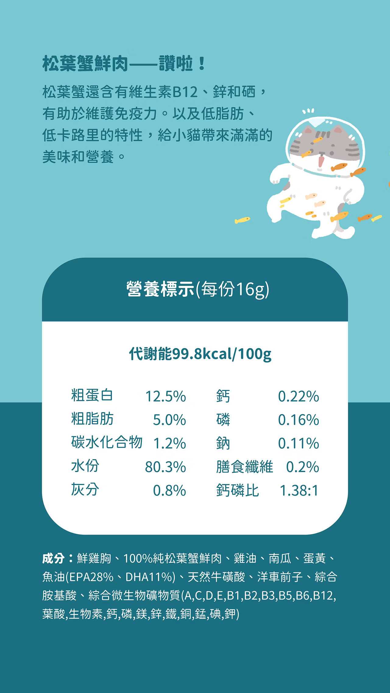 貓有話說 魚油 主食肉泥